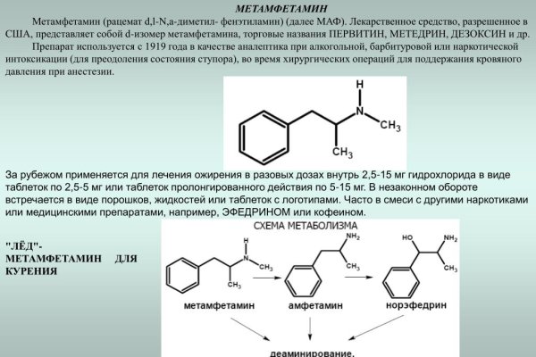 Кракен ссылка kraken