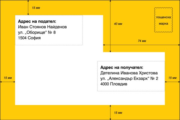 2krn сс